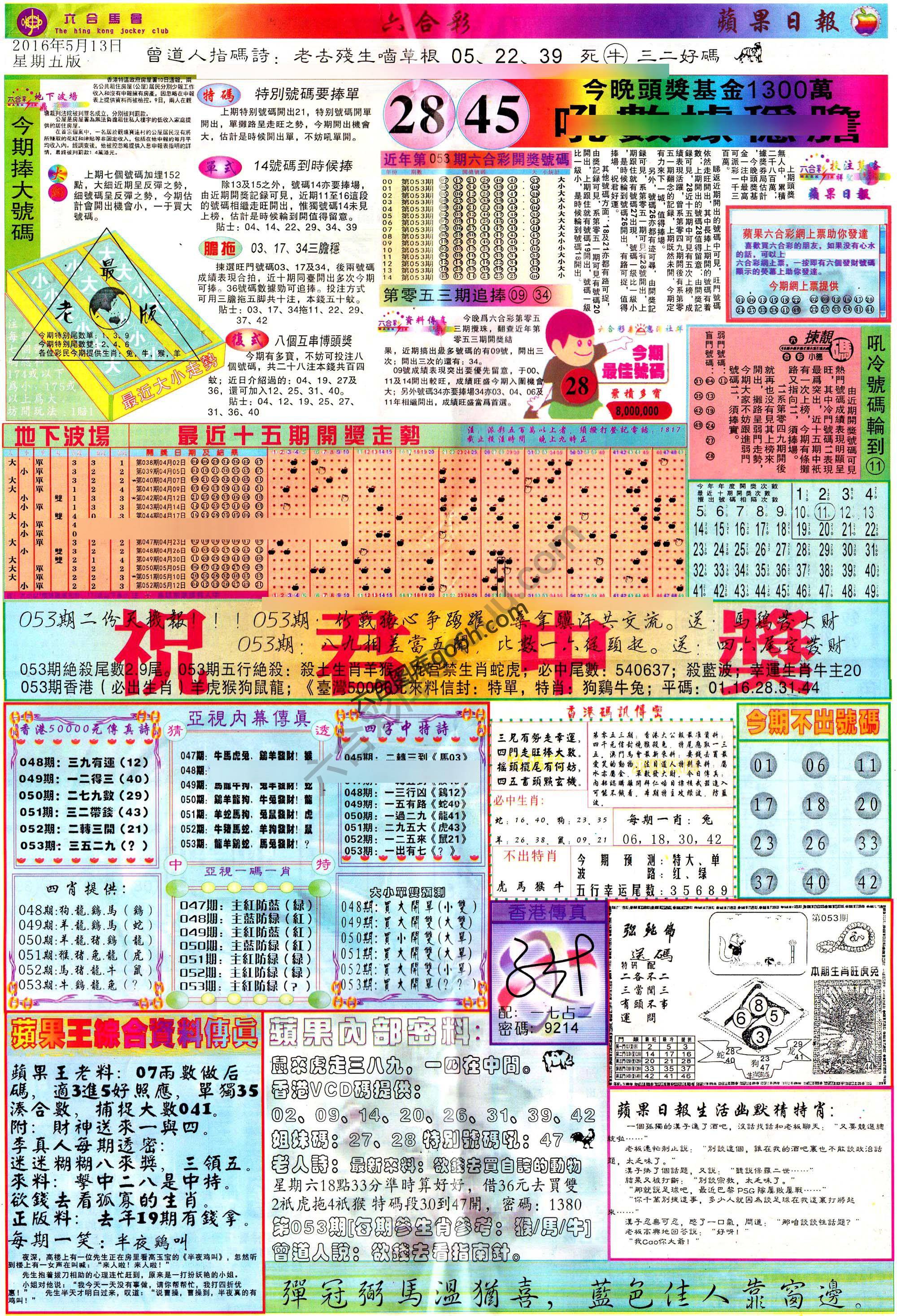 苹果日报