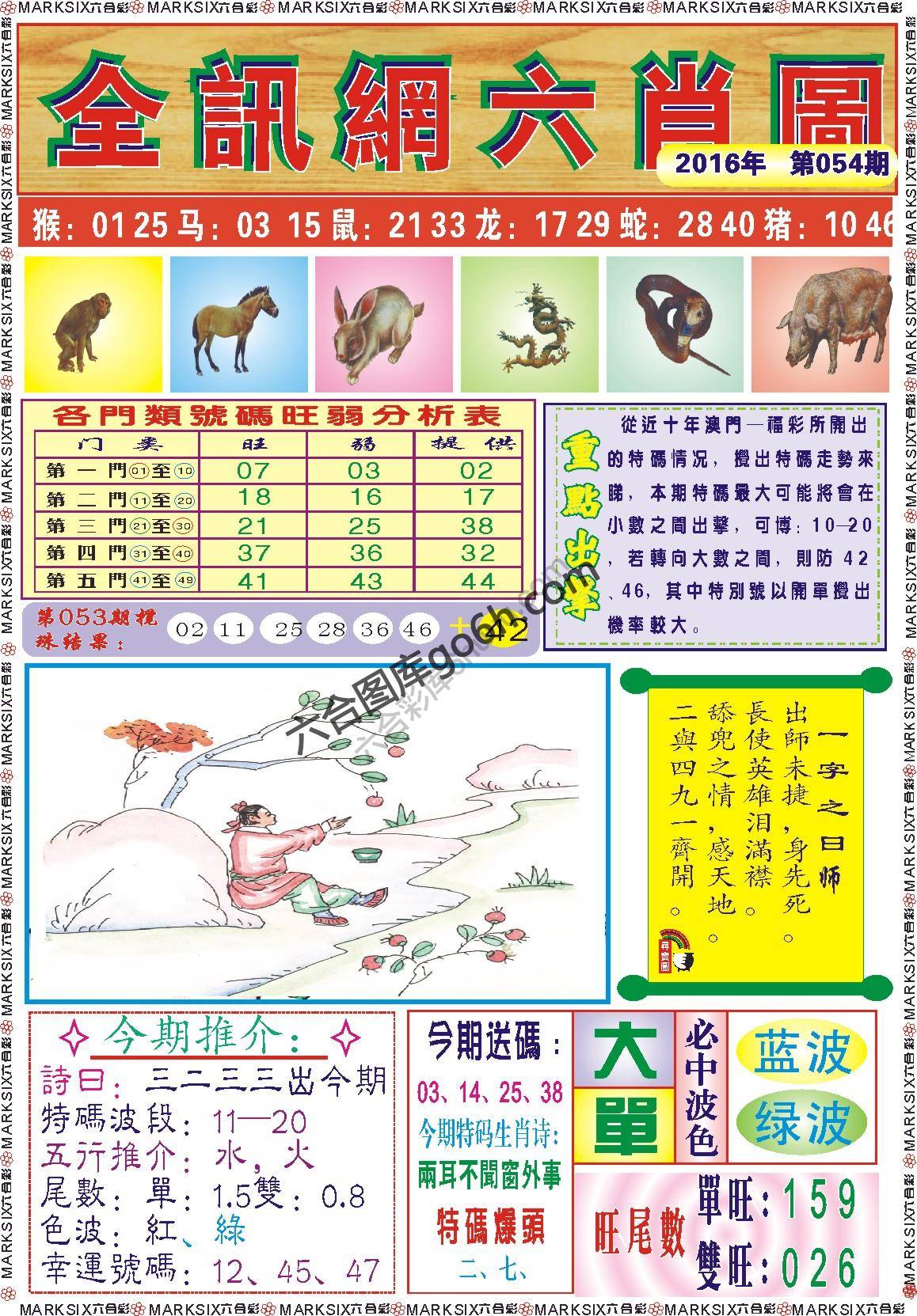 全讯网六肖图