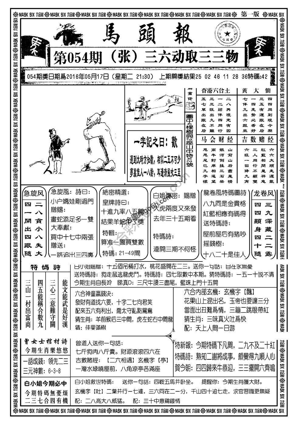 马头报