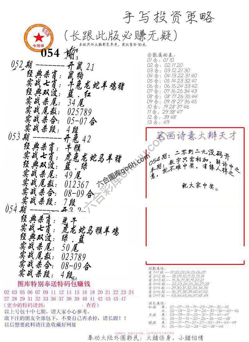 手写投资策略