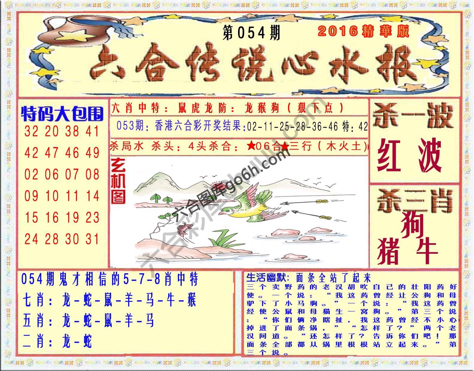 六合传说心水报