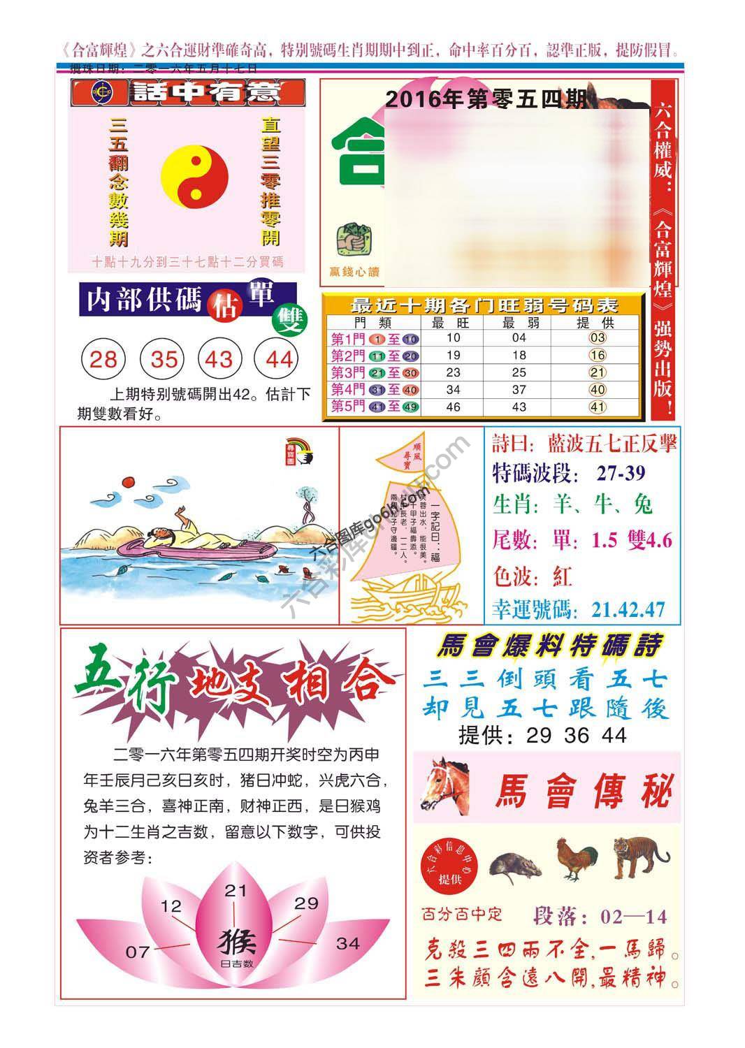 合富辉煌