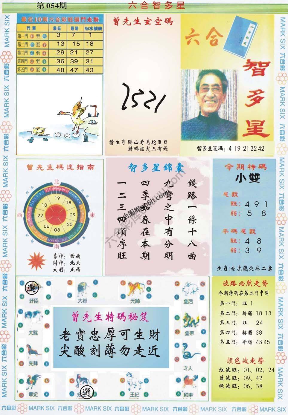 六合智多星