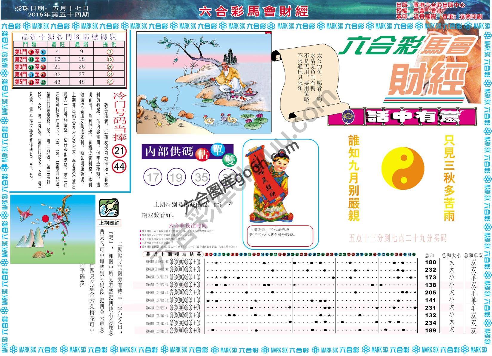 六合彩马会财经