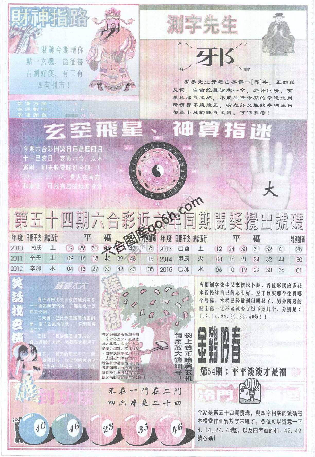 四柱预测
