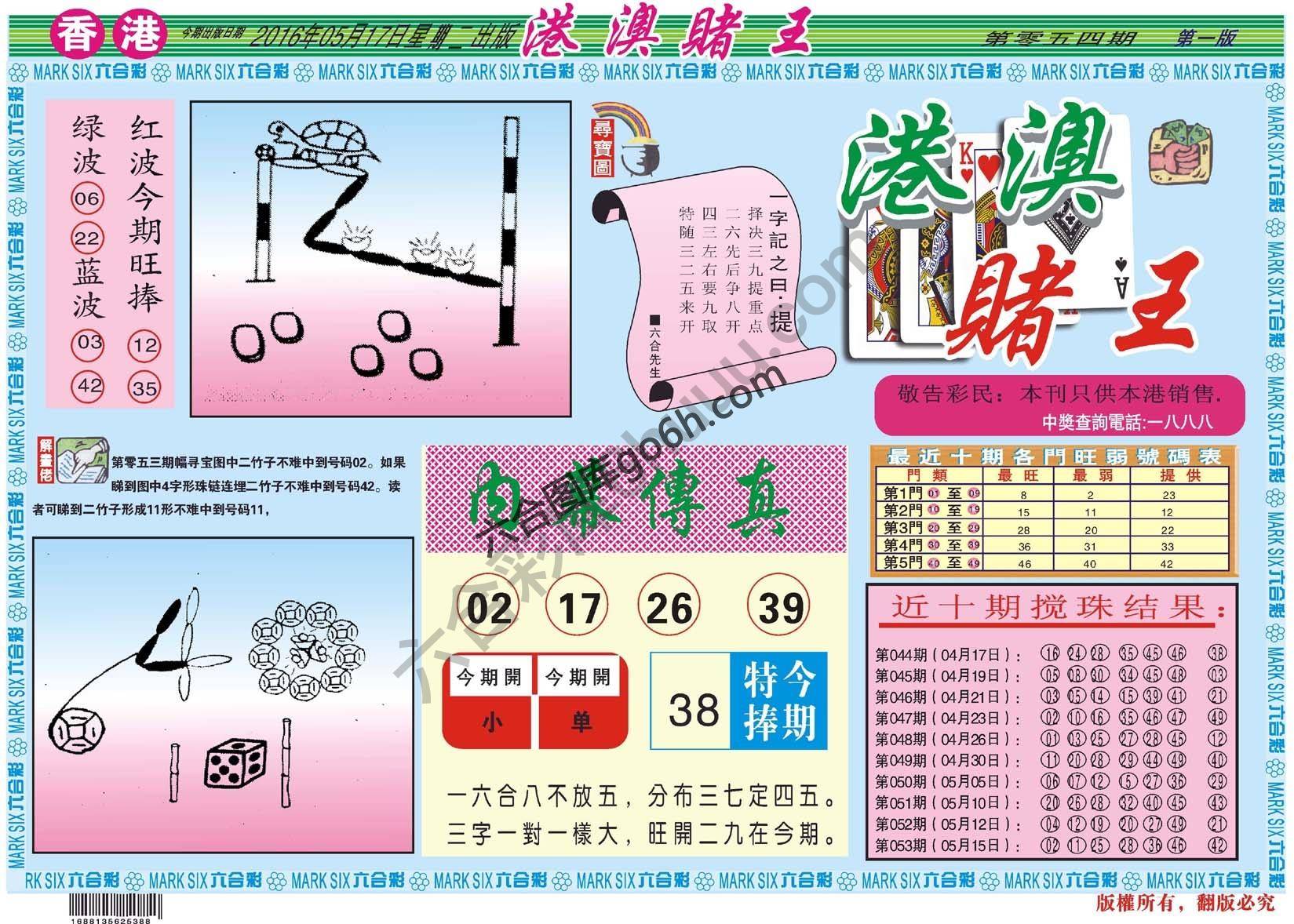 港澳赌王