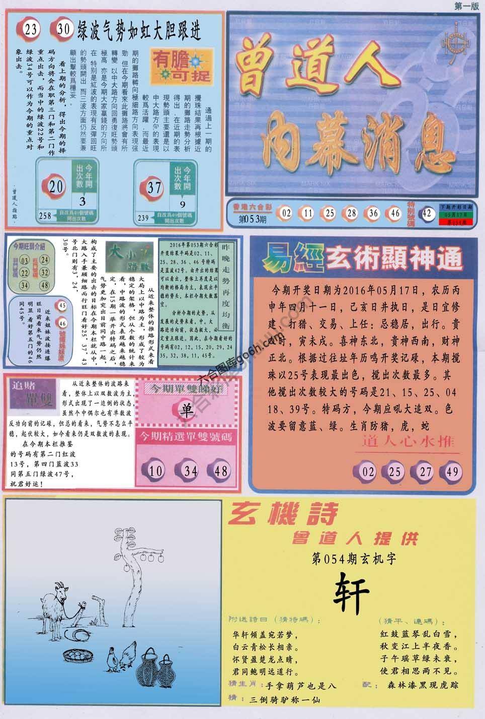 曾道人内幕消息