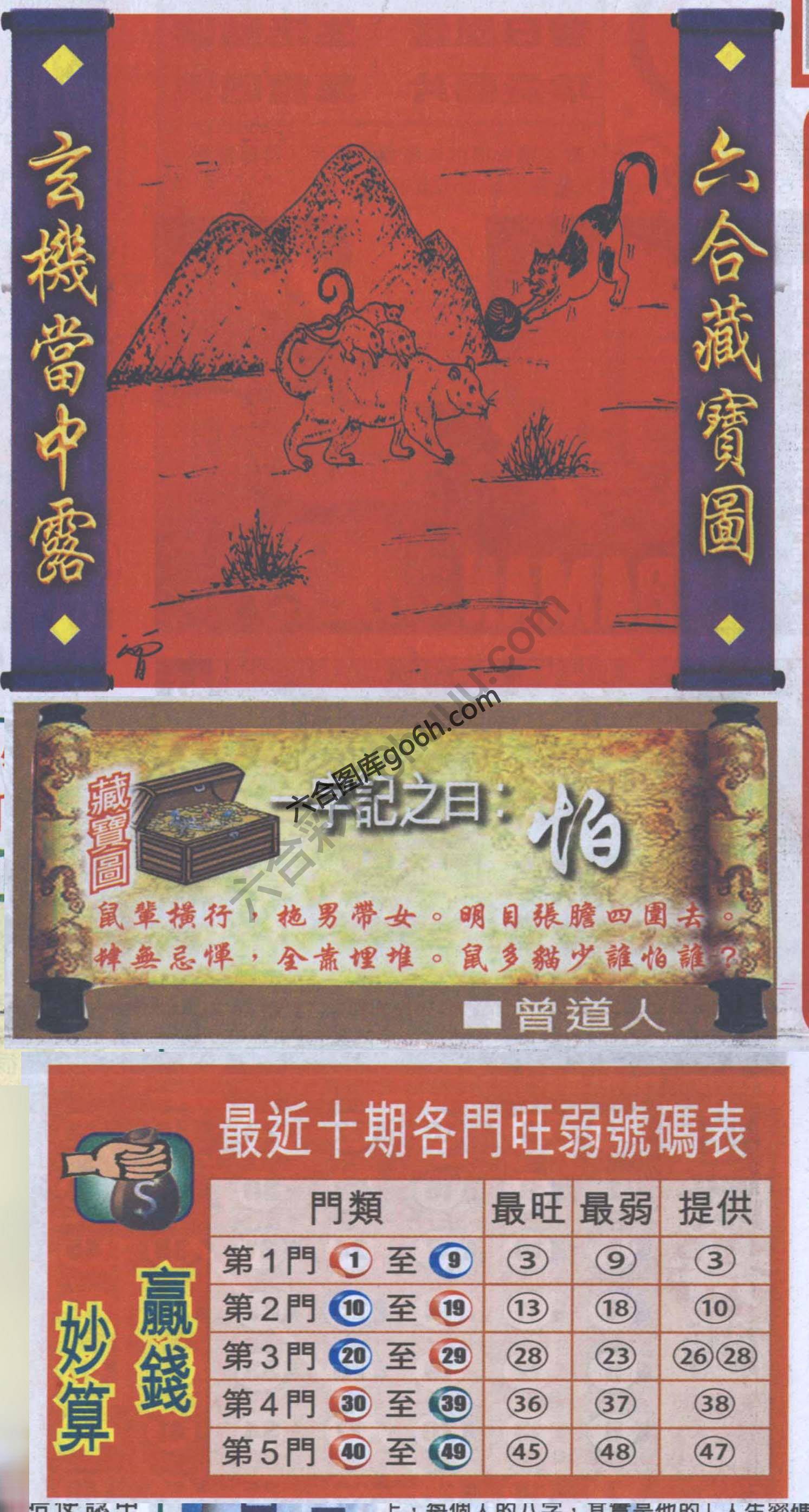 高清跑狗图