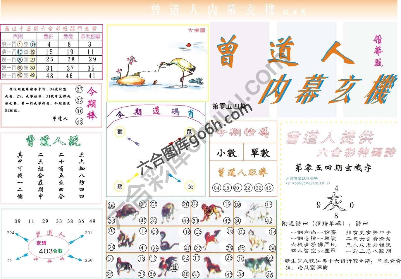 曾道人内幕玄机(精华版)