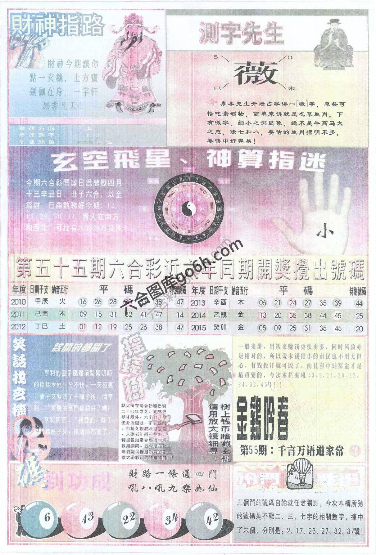 四柱预测