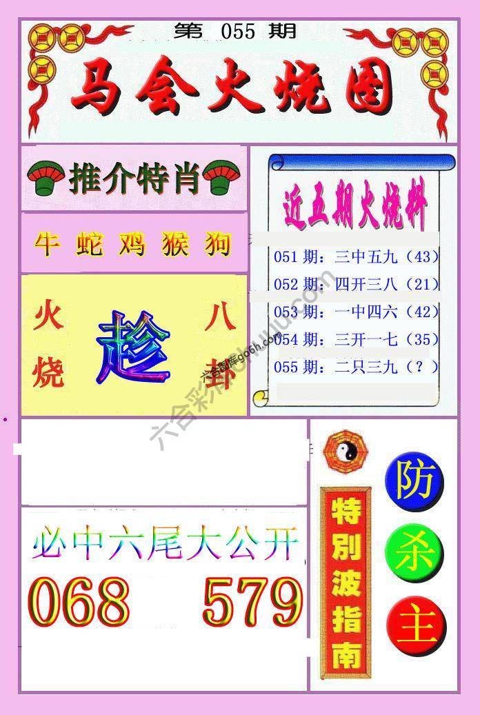 火烧图