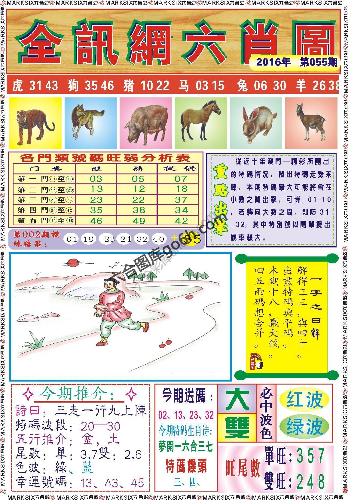 全讯网六肖图