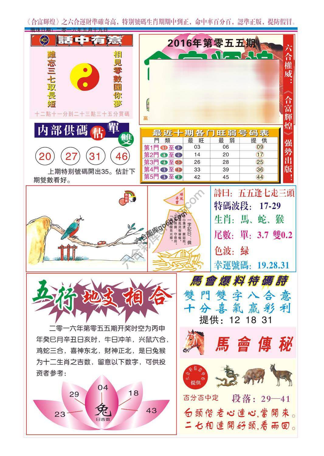 合富辉煌