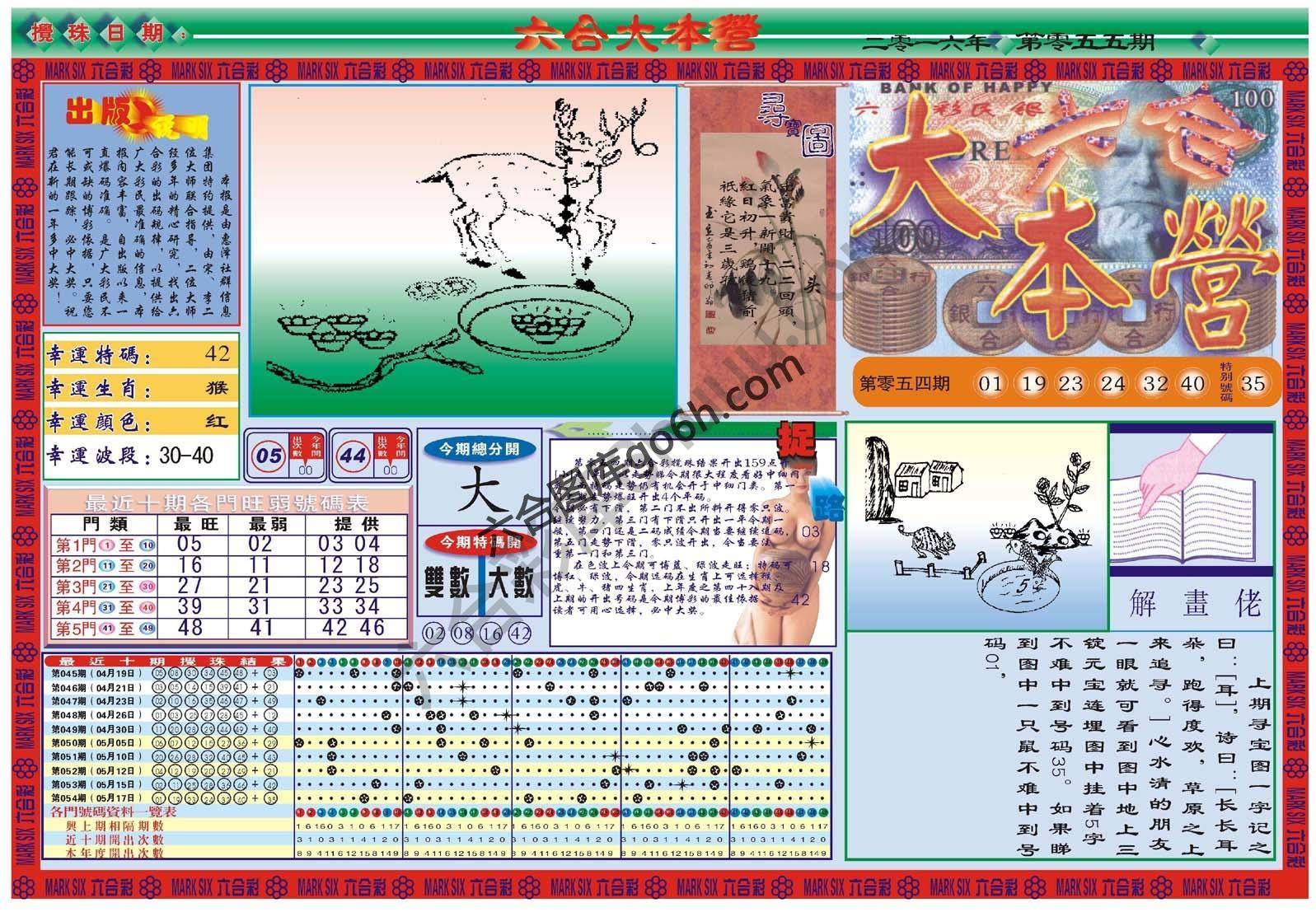 六合大本营