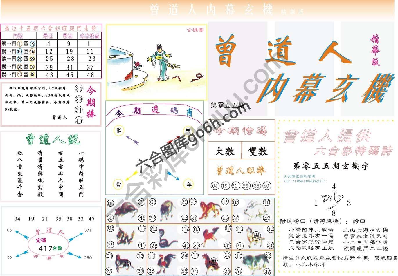 曾道人内幕玄机(精华版)