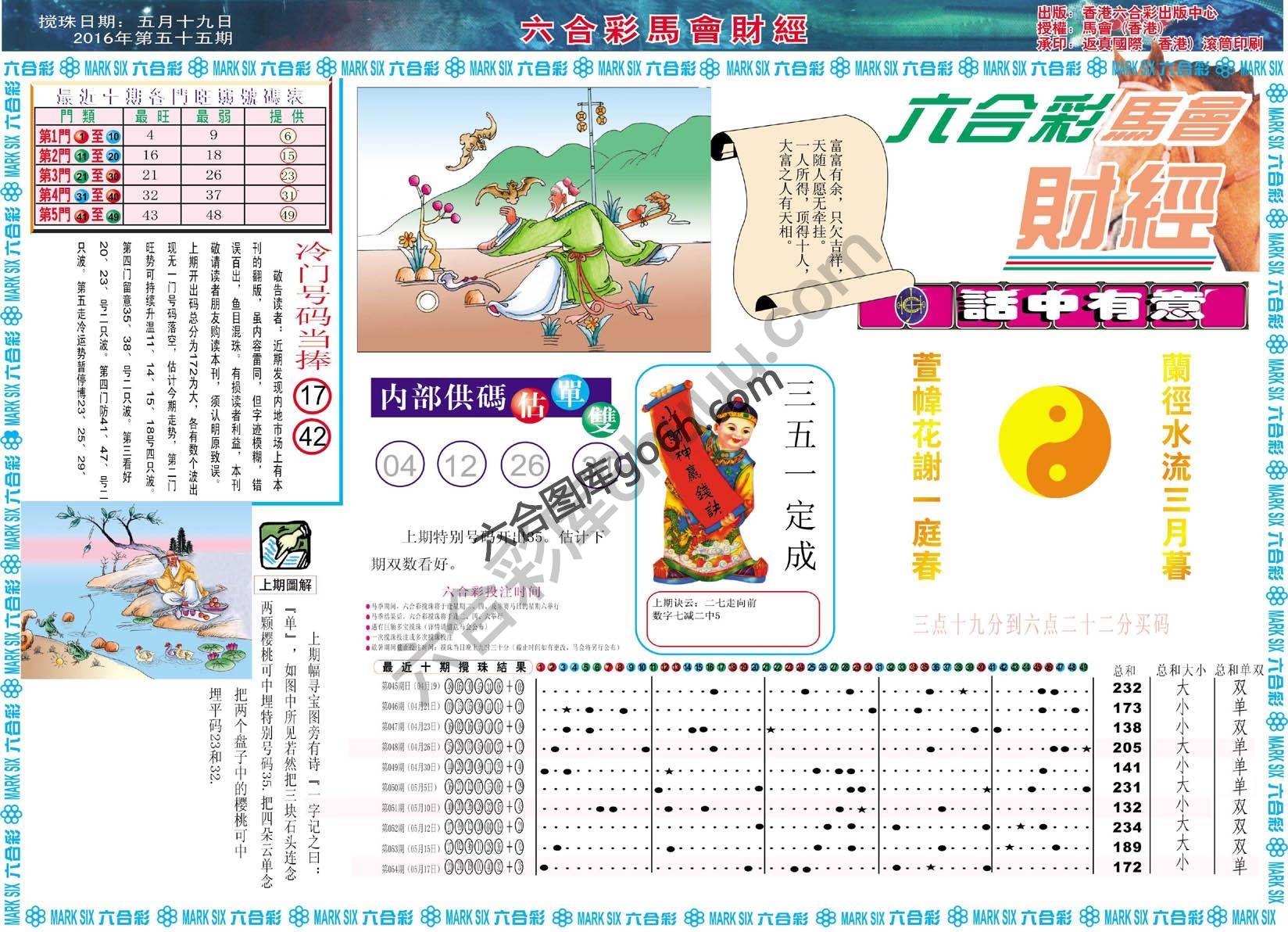 六合彩马会财经