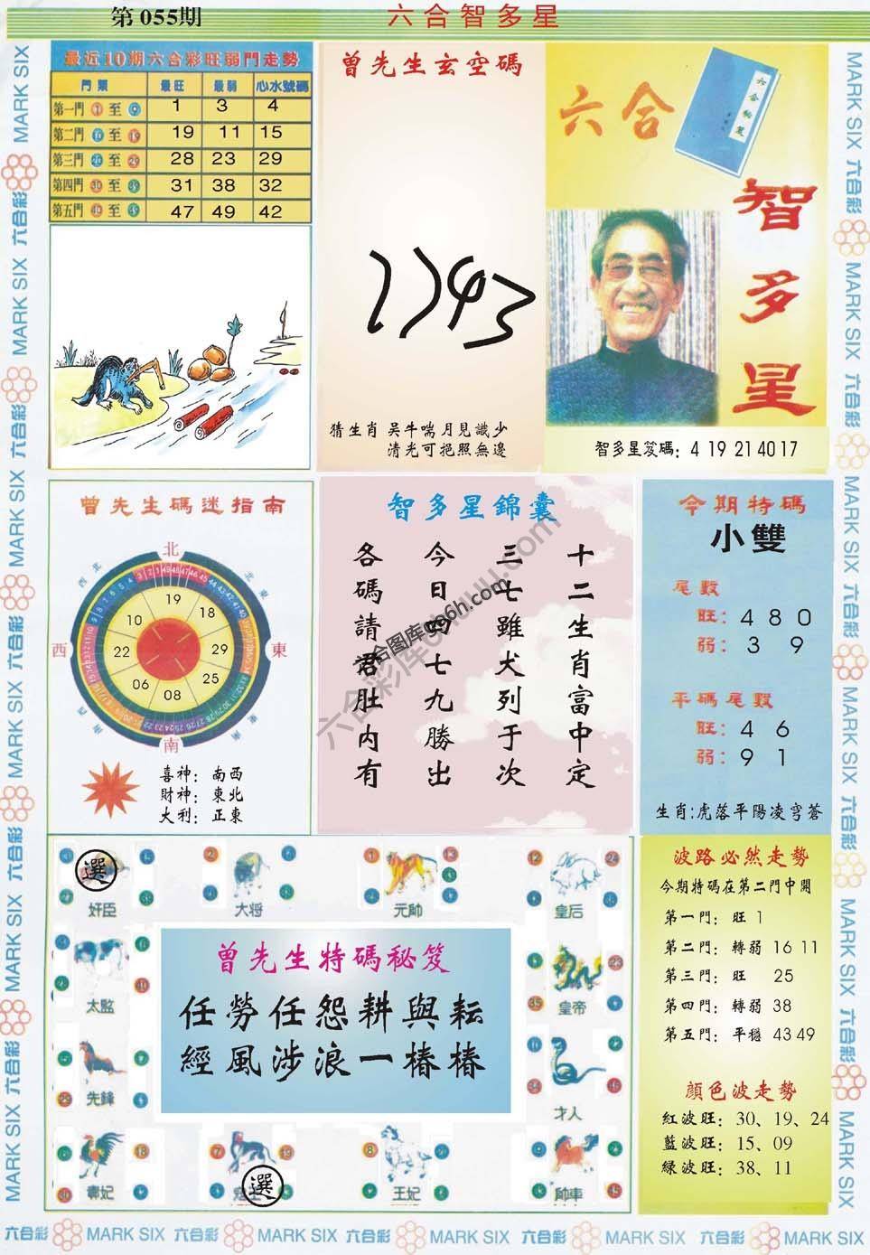 六合智多星