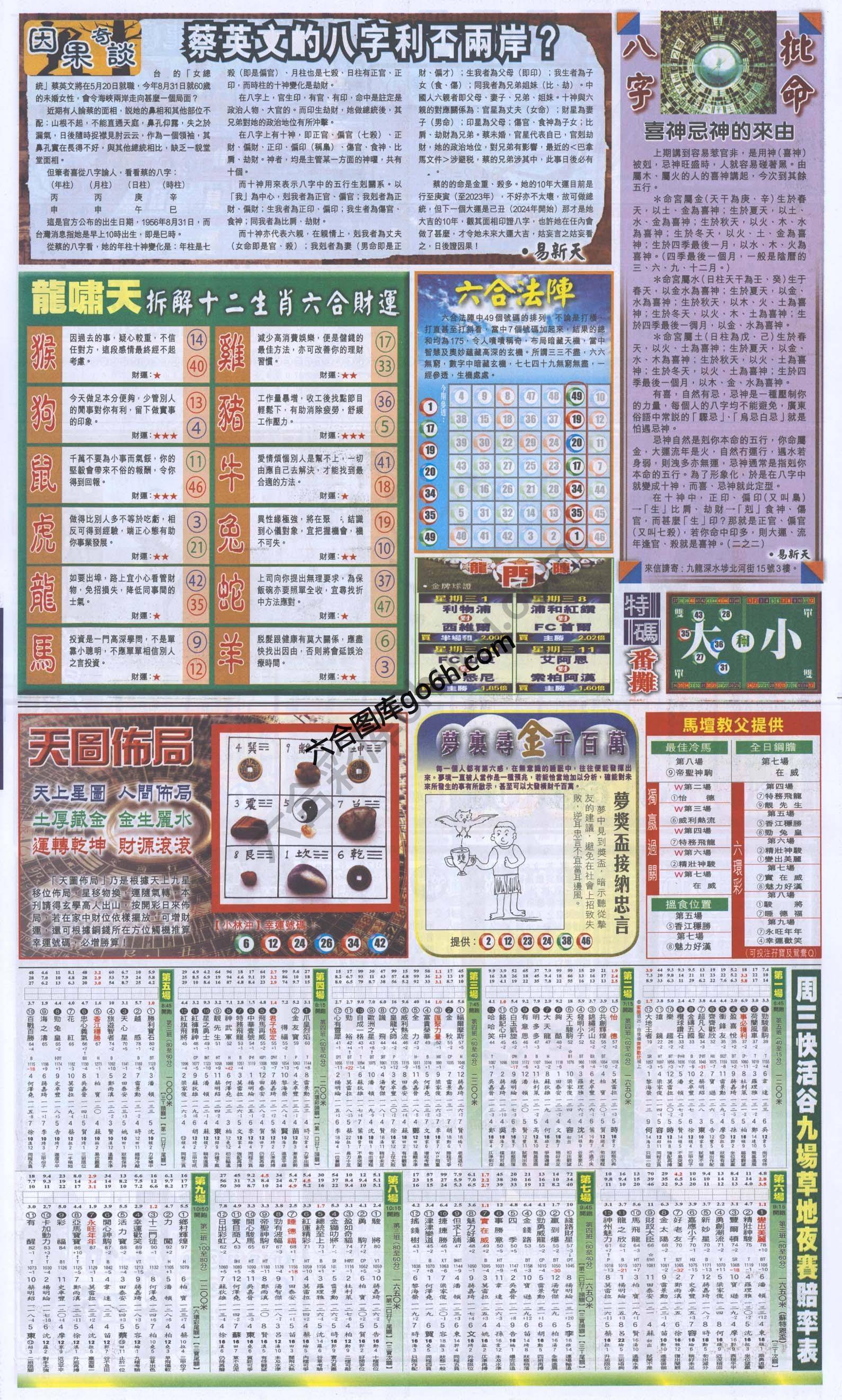 跑狗图