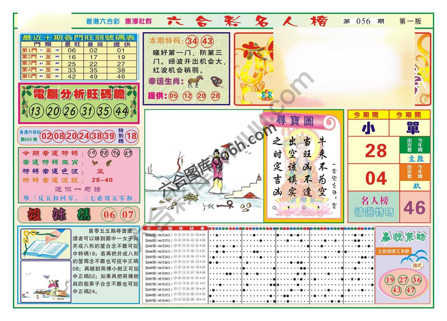 名人榜