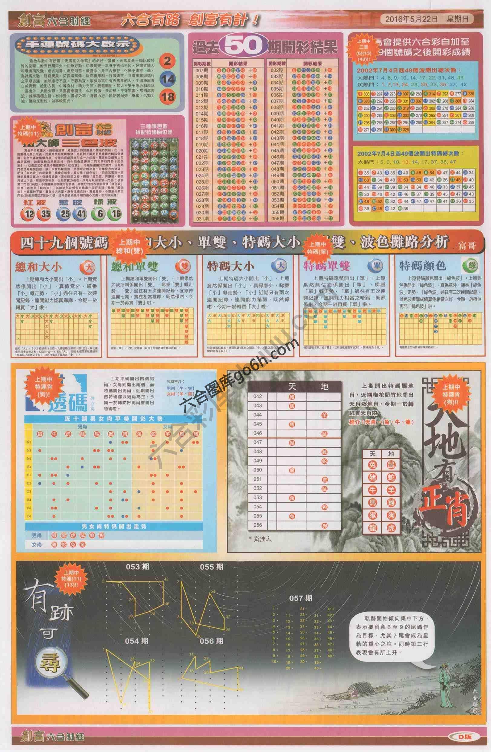 创富