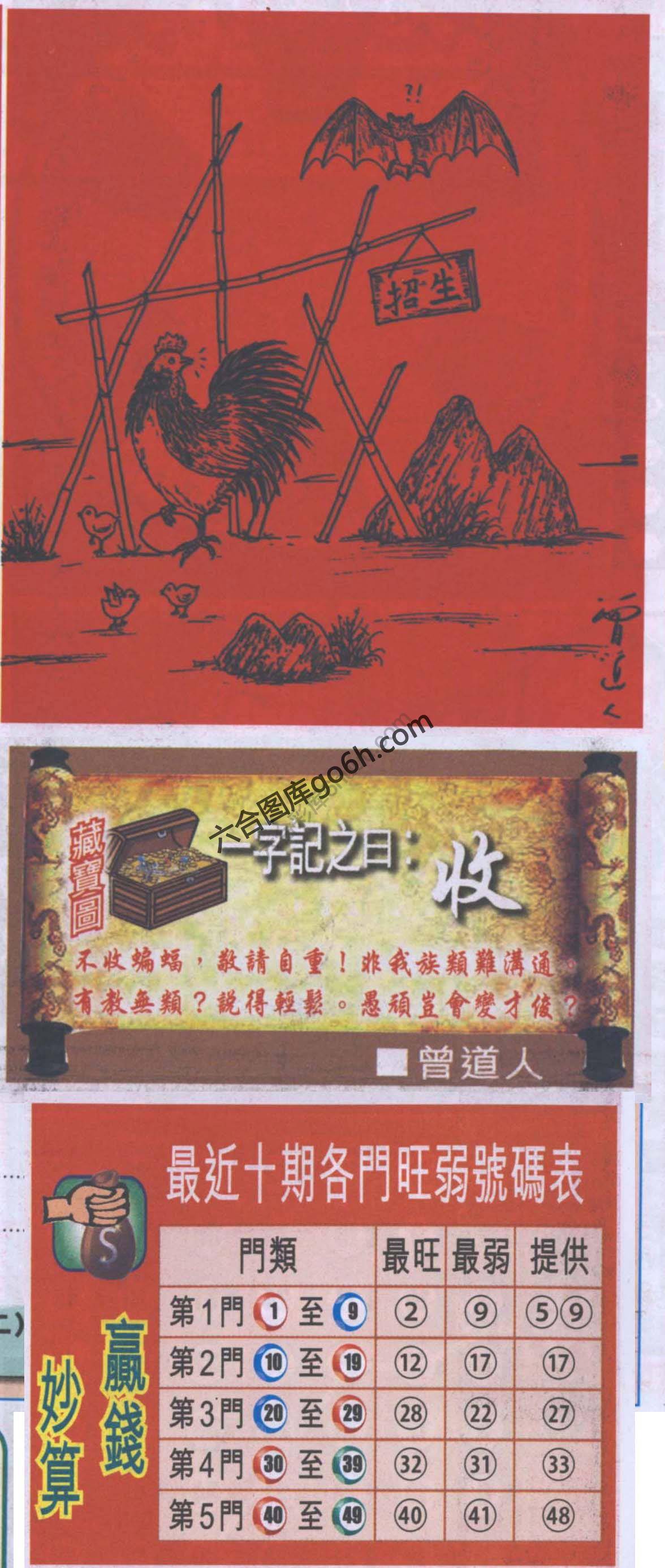 高清跑狗图