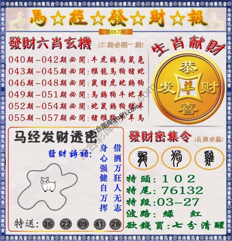 马经发财报
