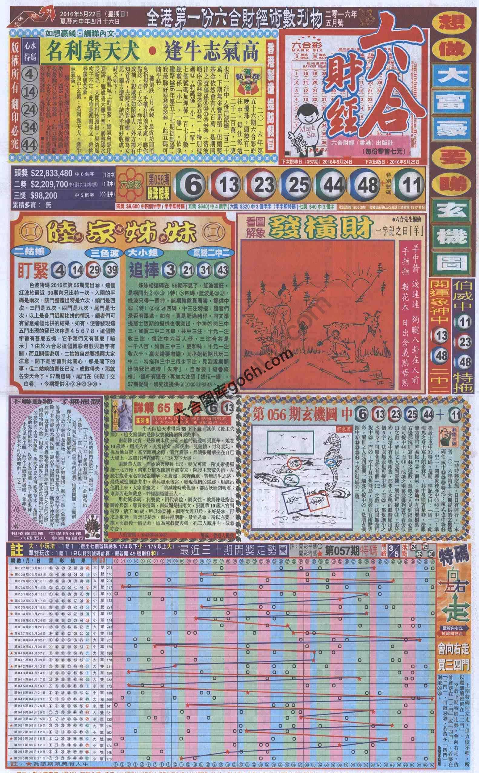 新六合财经