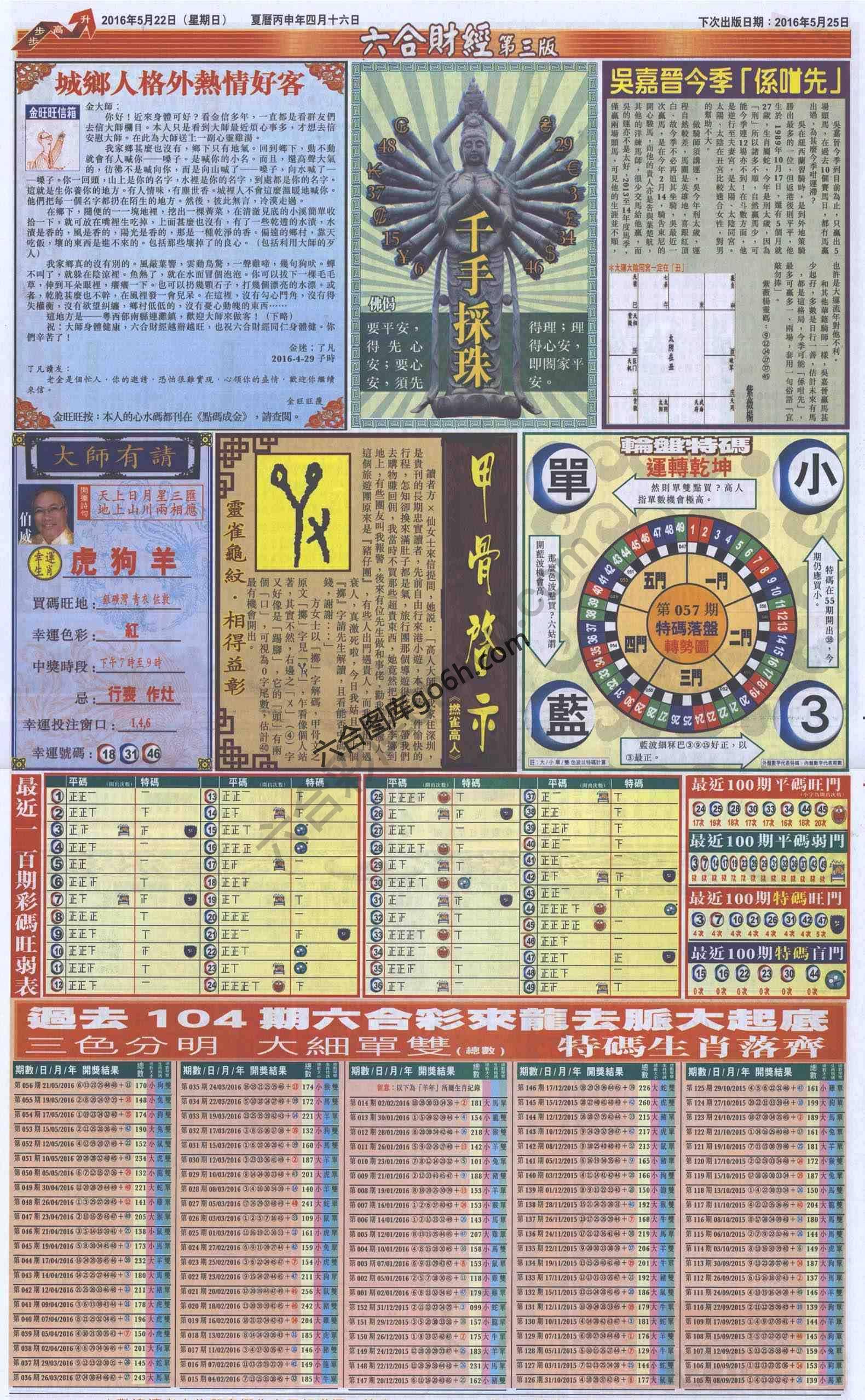新六合财经