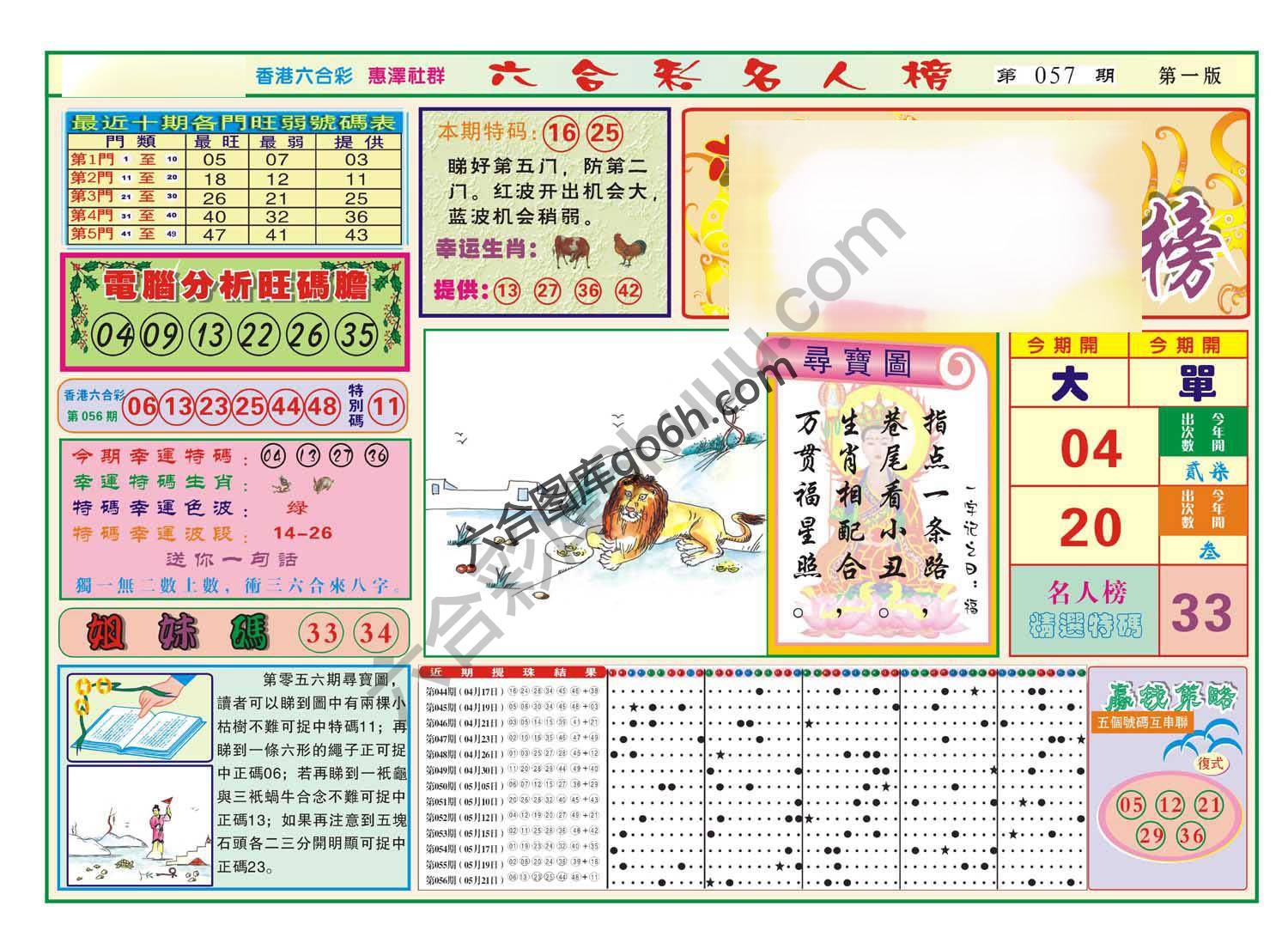 名人榜