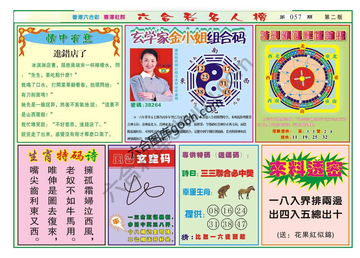 名人榜