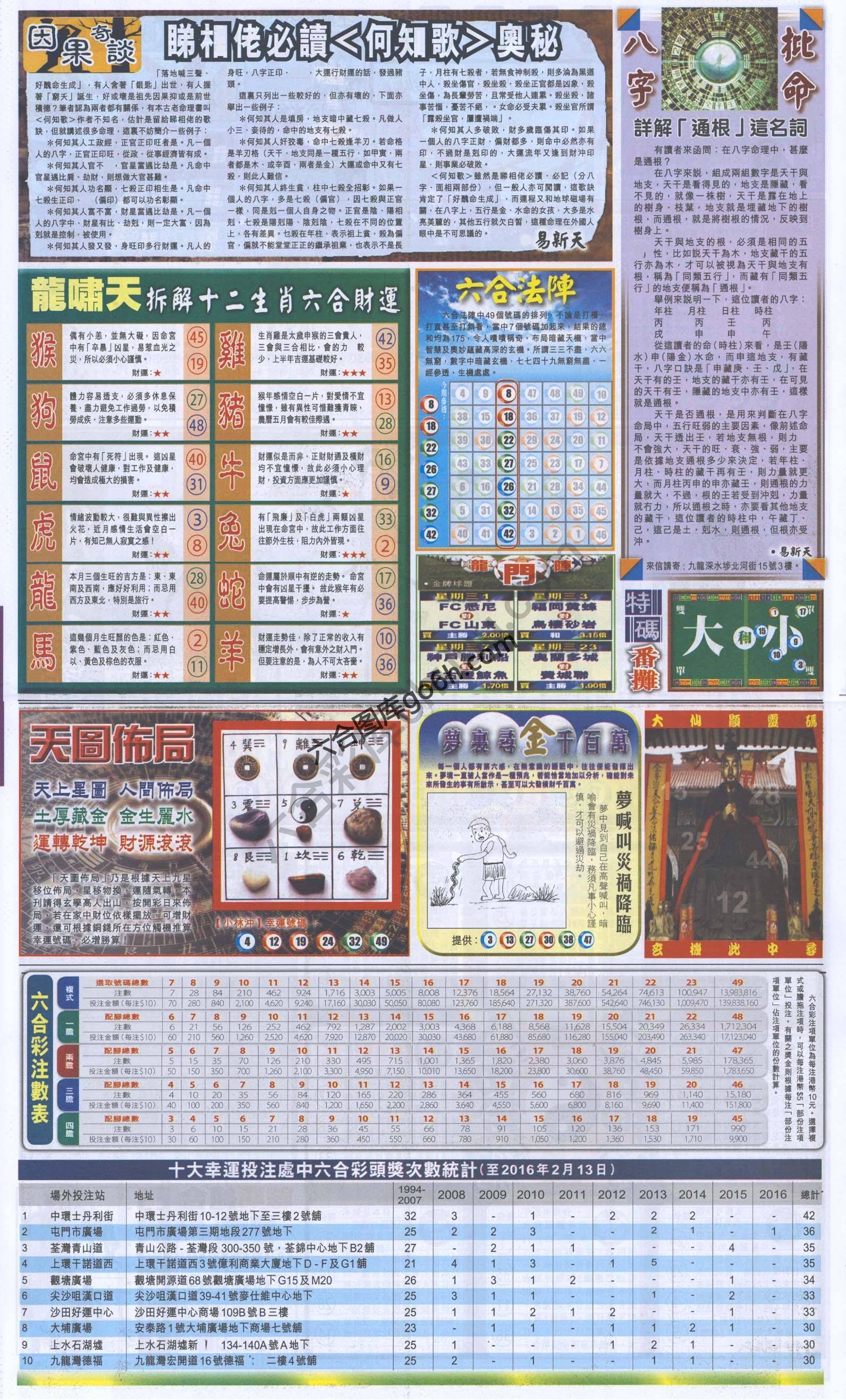 跑狗图