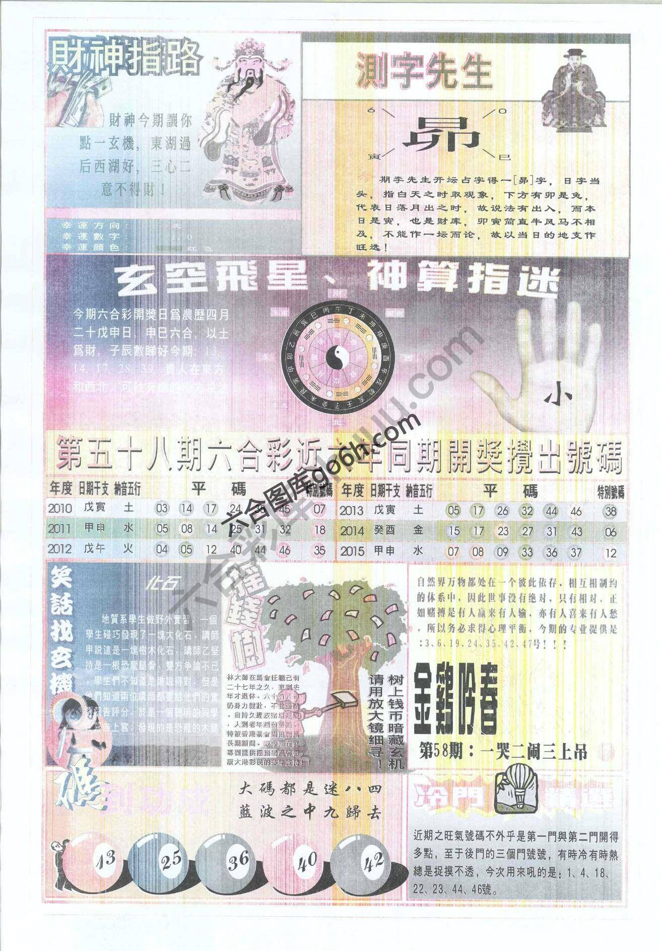 四柱预测
