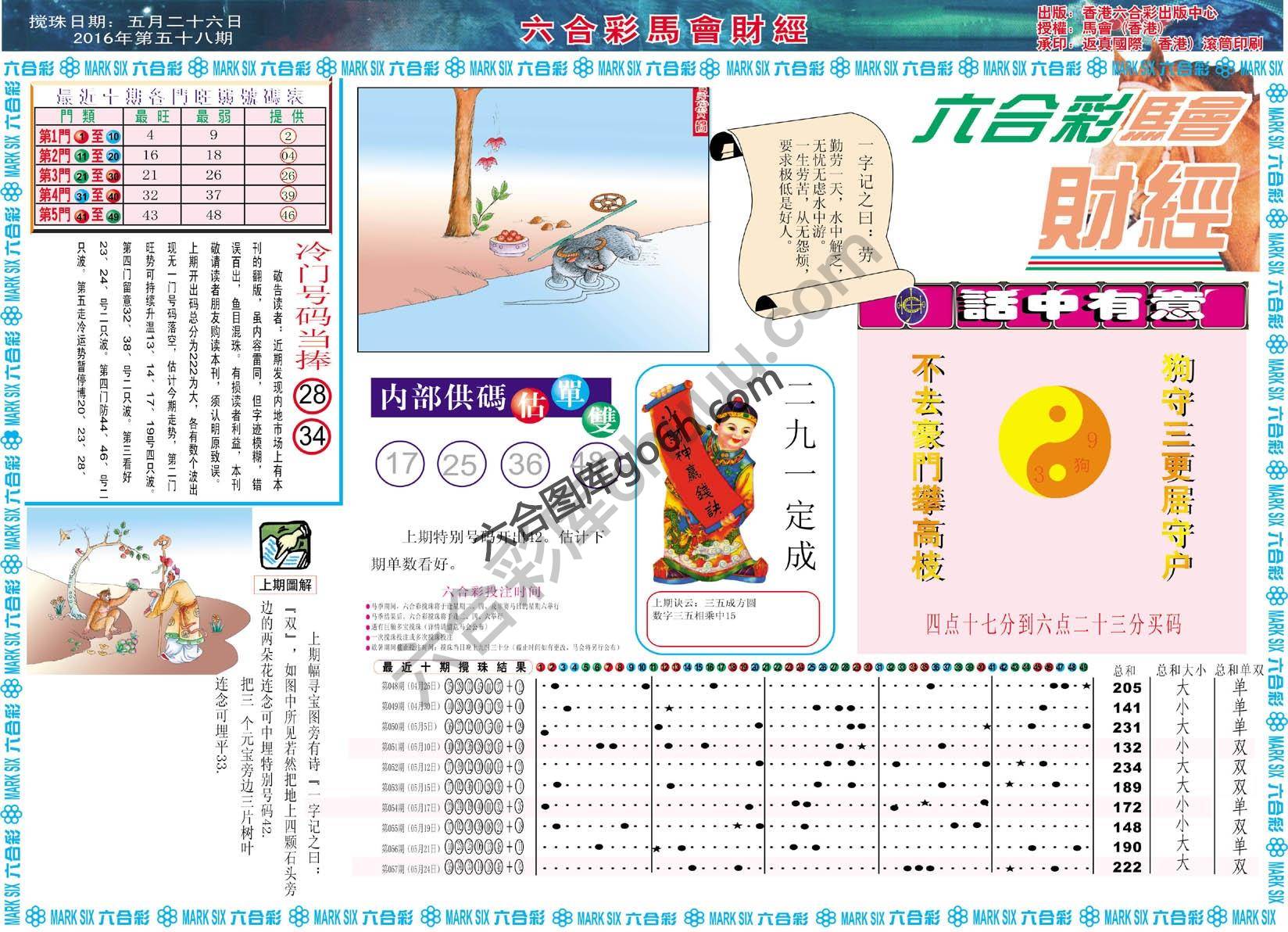 六合彩马会财经