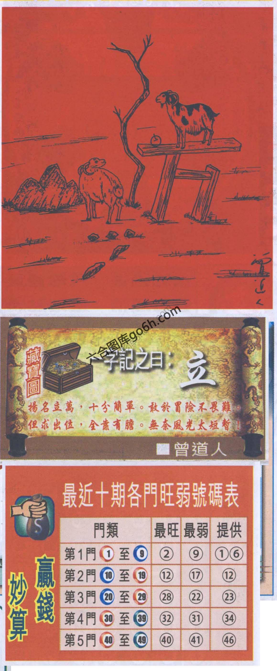 高清跑狗图