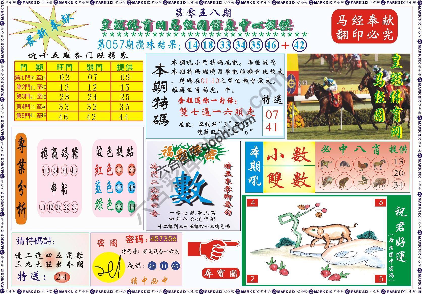 马经图记录