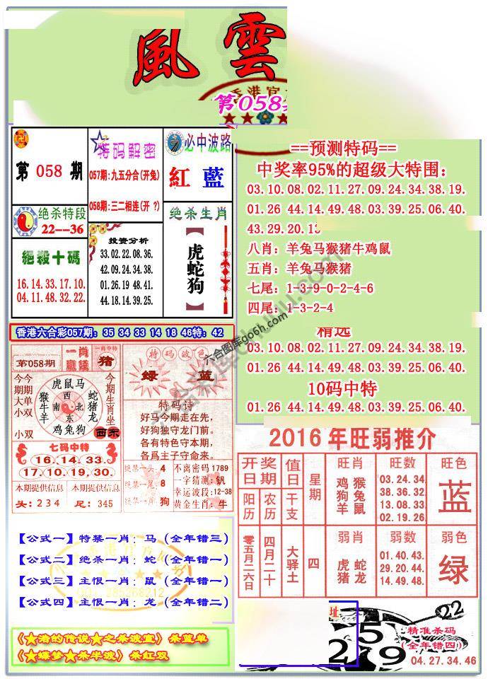 风云榜