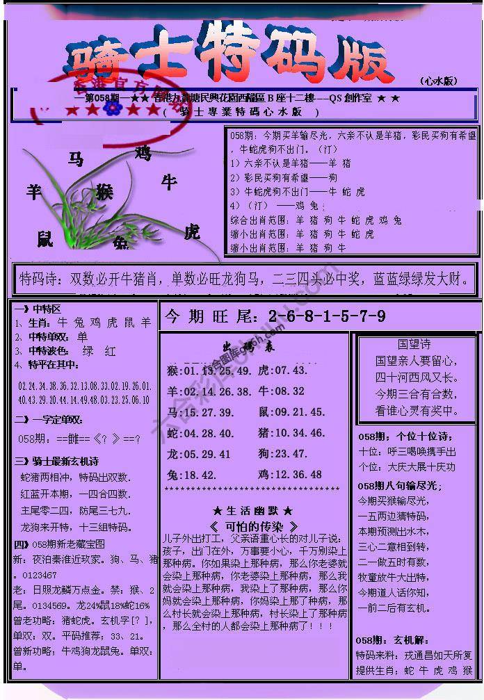 另类骑士特码版