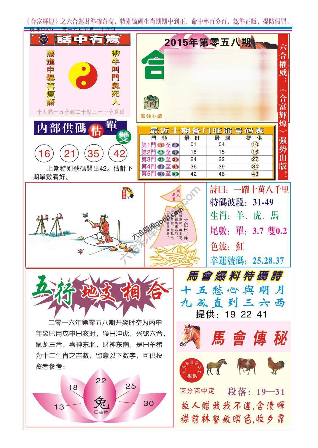 合富辉煌