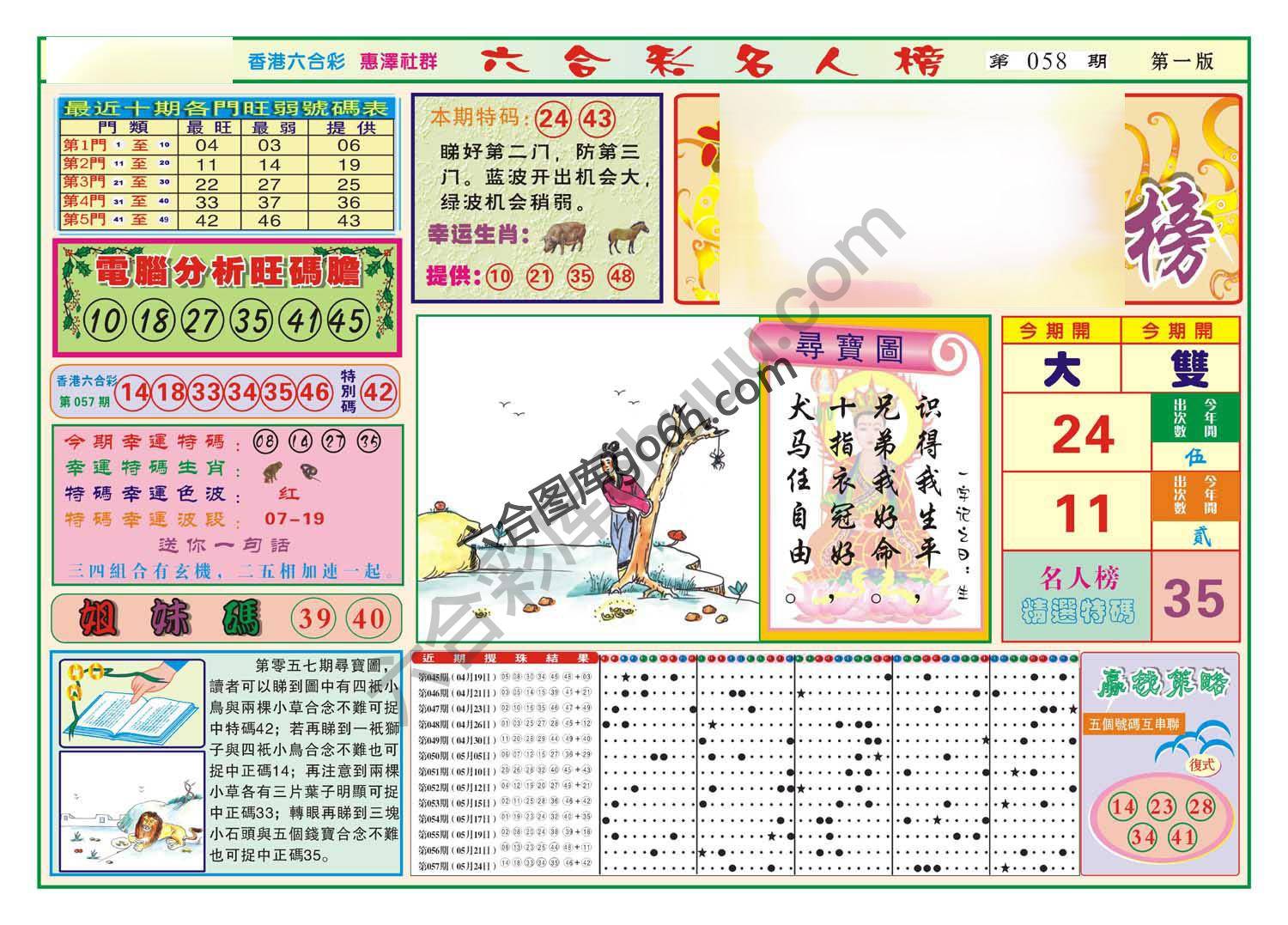 名人榜