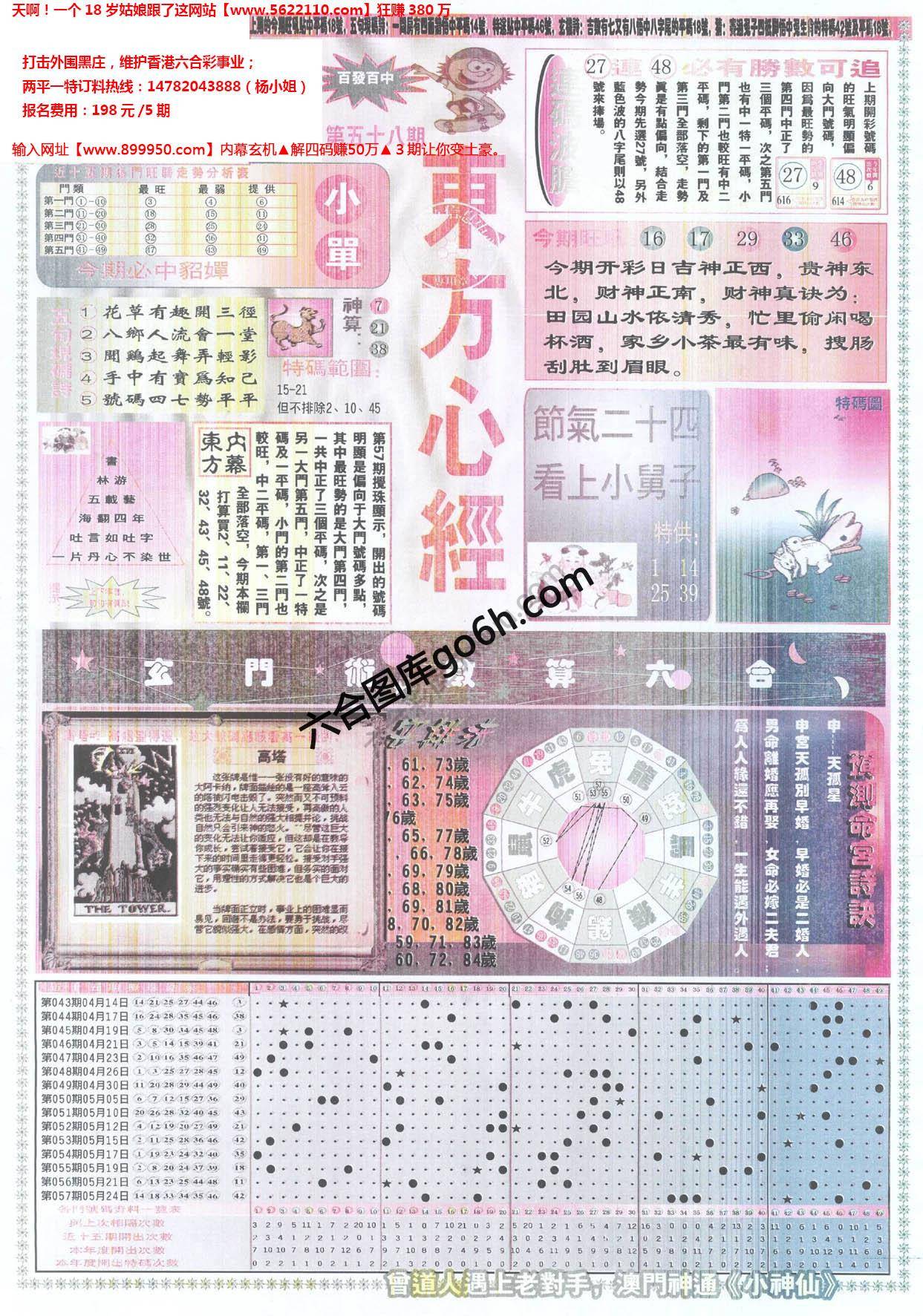 东方心经