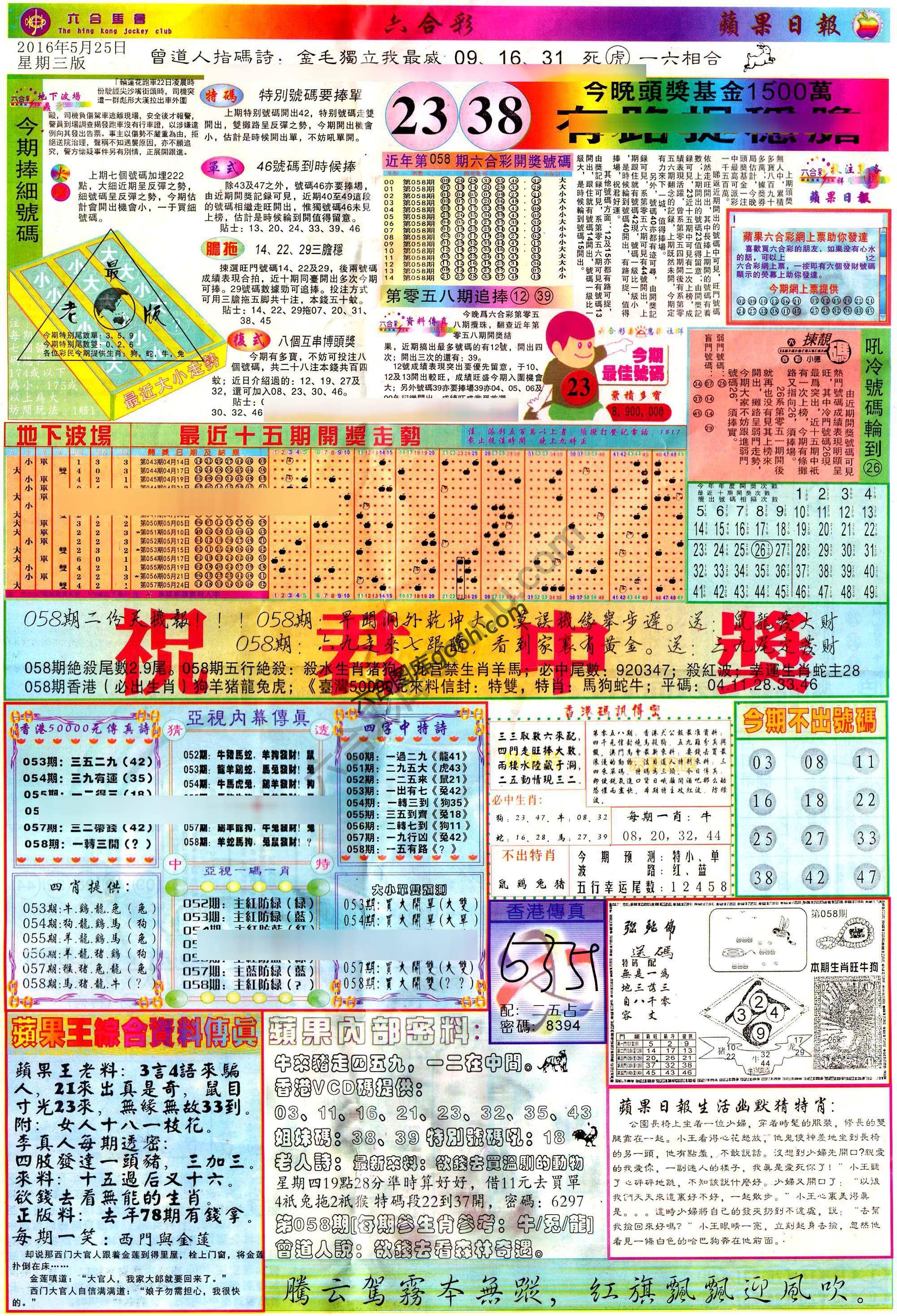 苹果日报