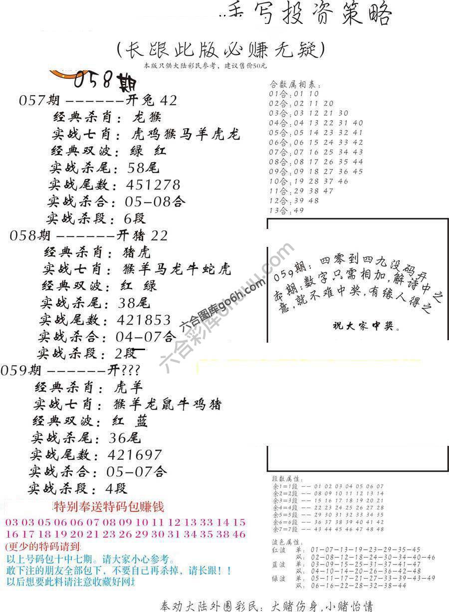 手写投资策略
