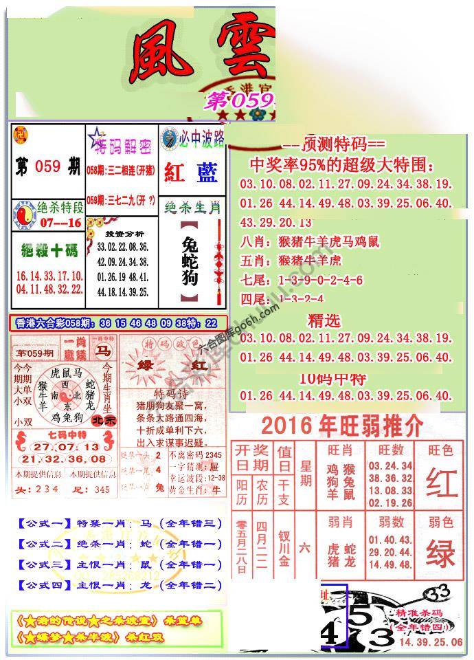 风云榜