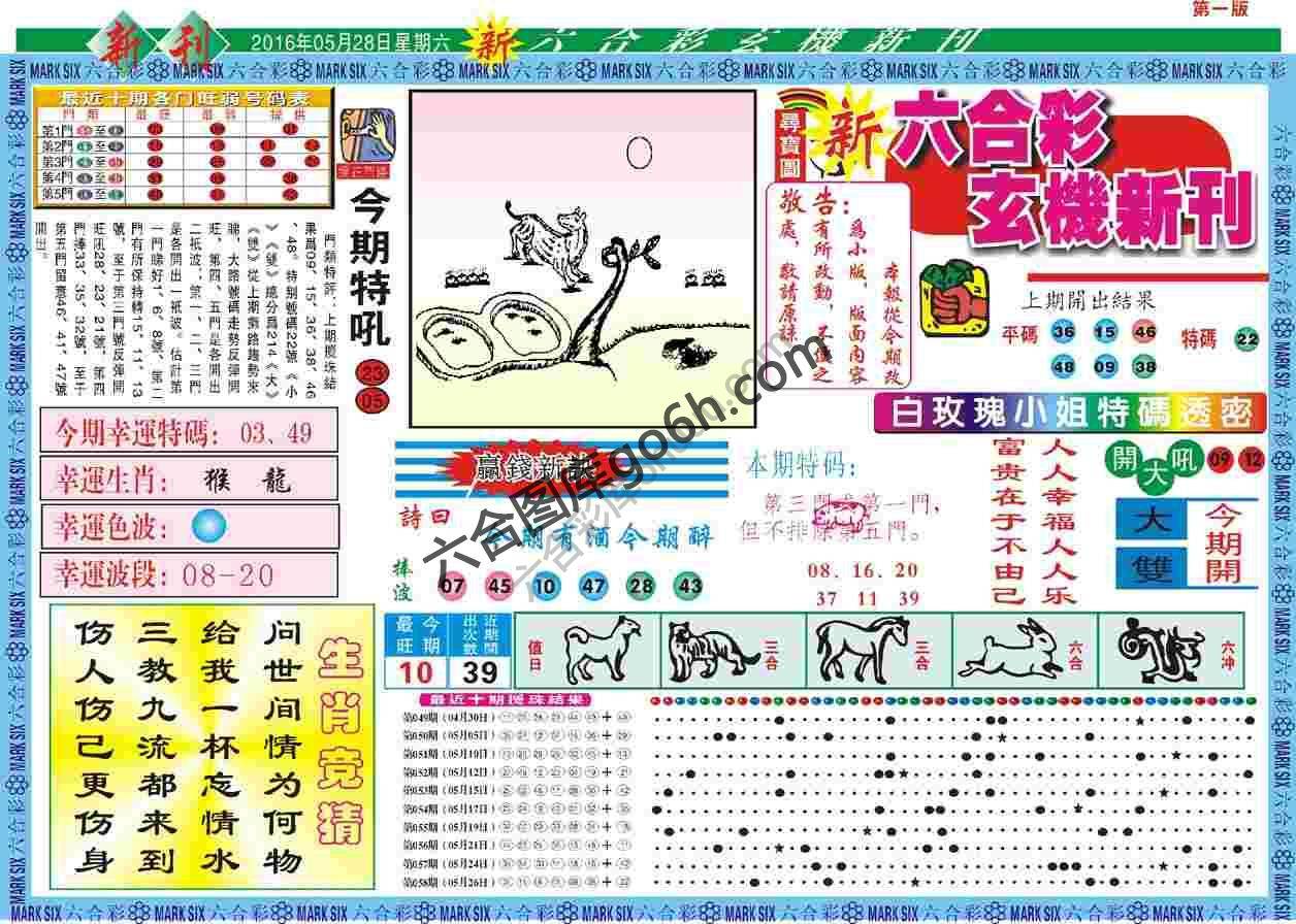 六合彩玄机新刊