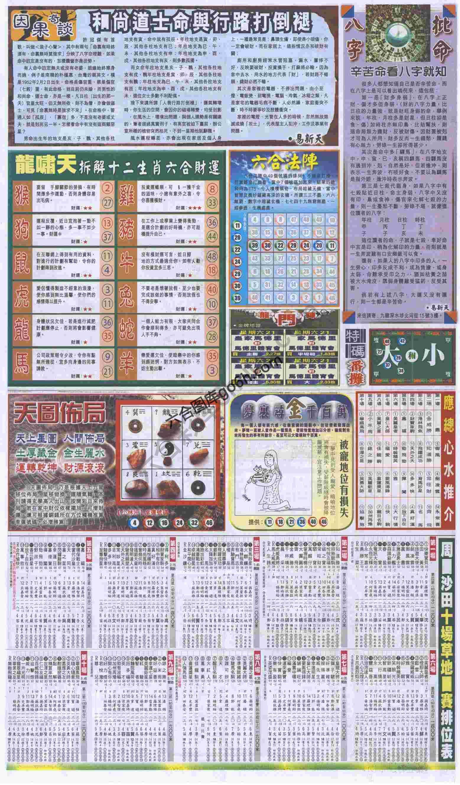 跑狗图
