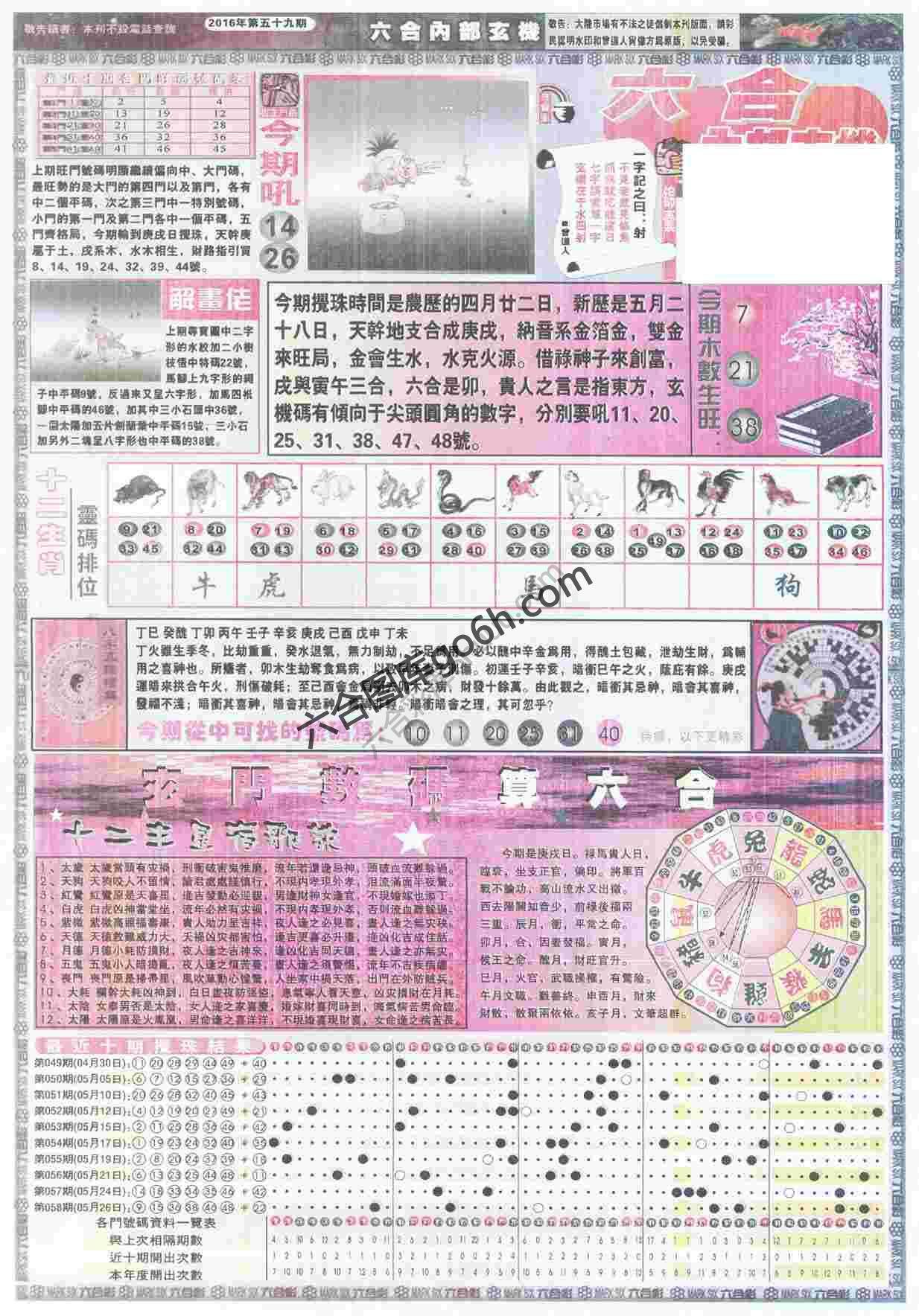 六合内部玄机