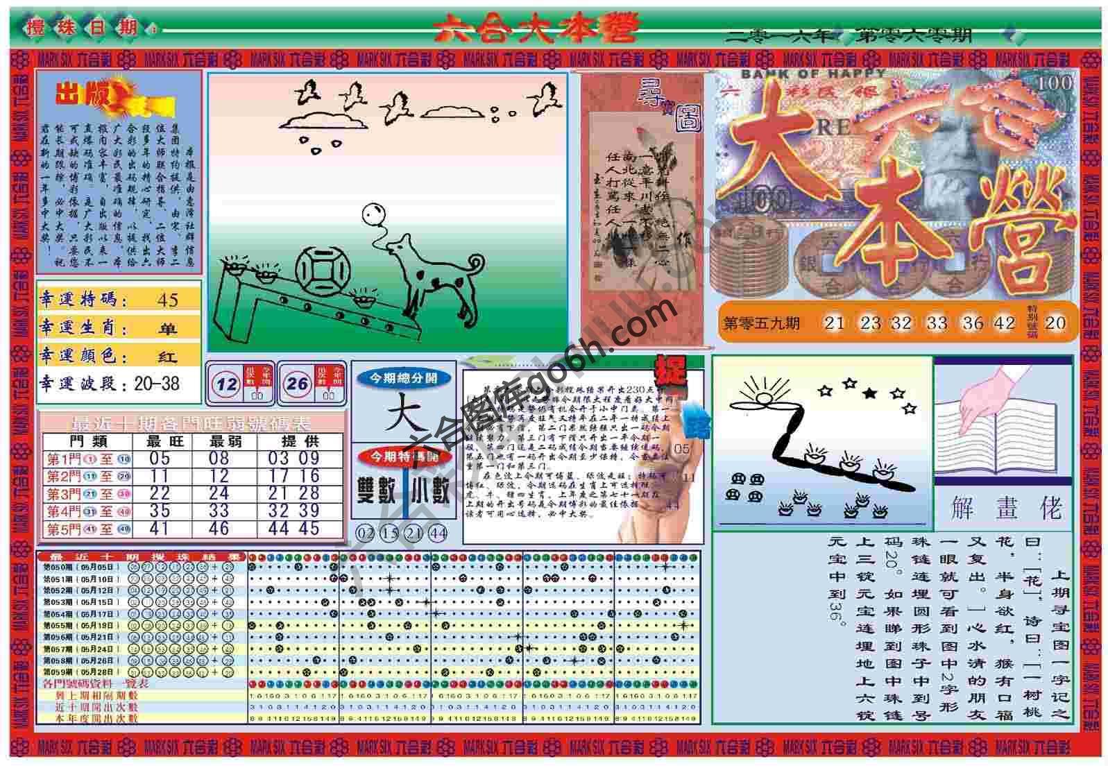 六合大本营