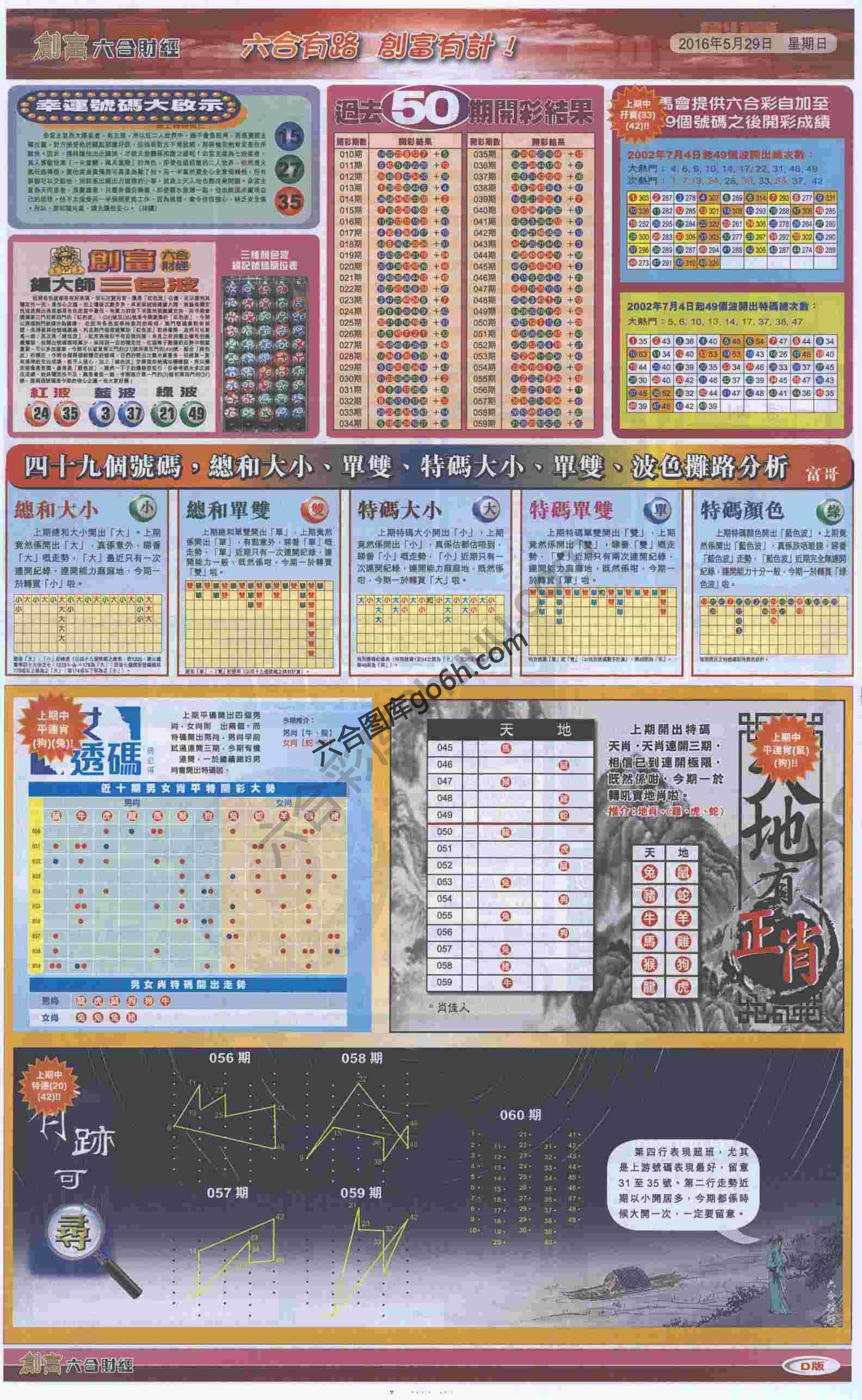 创富