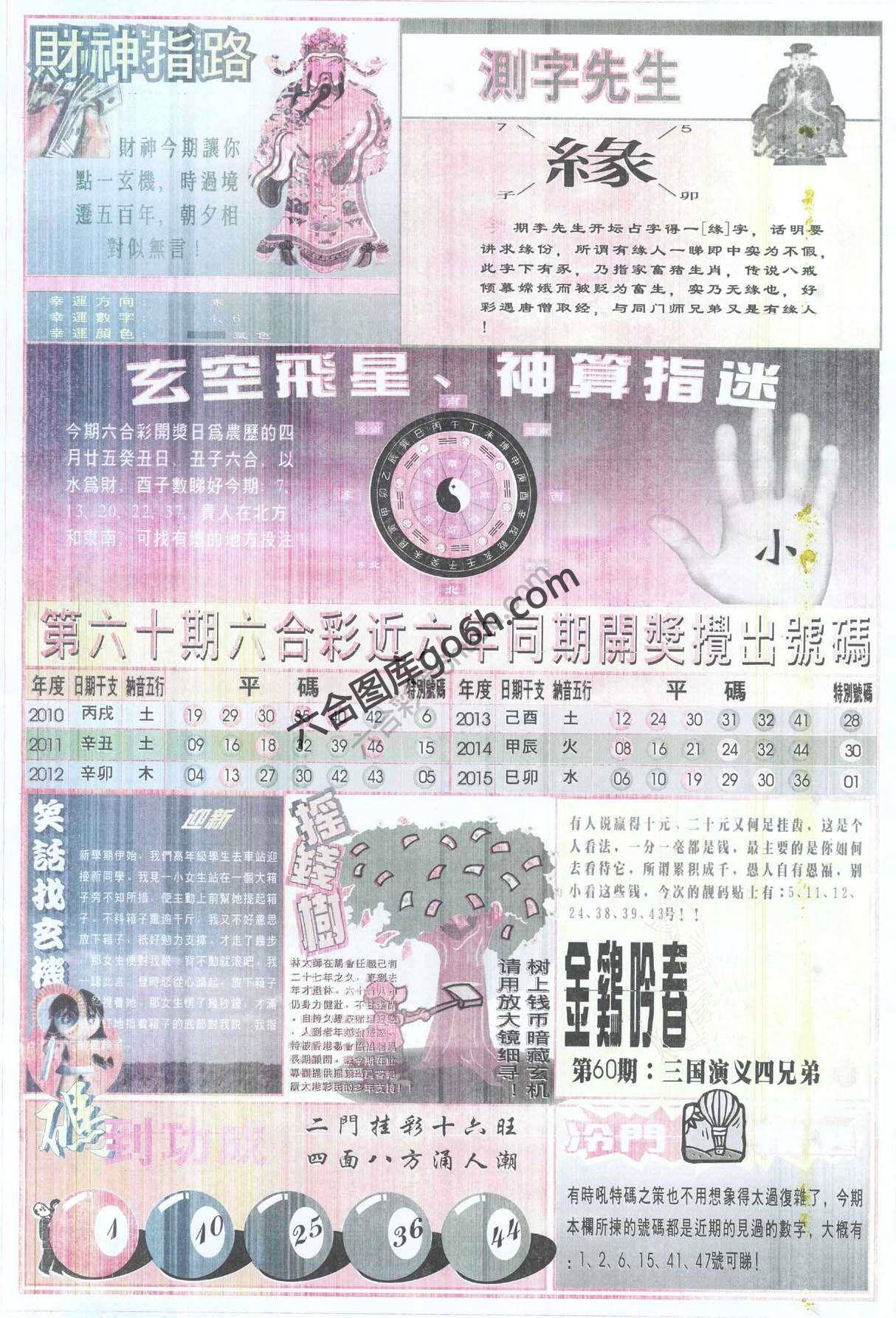 四柱预测
