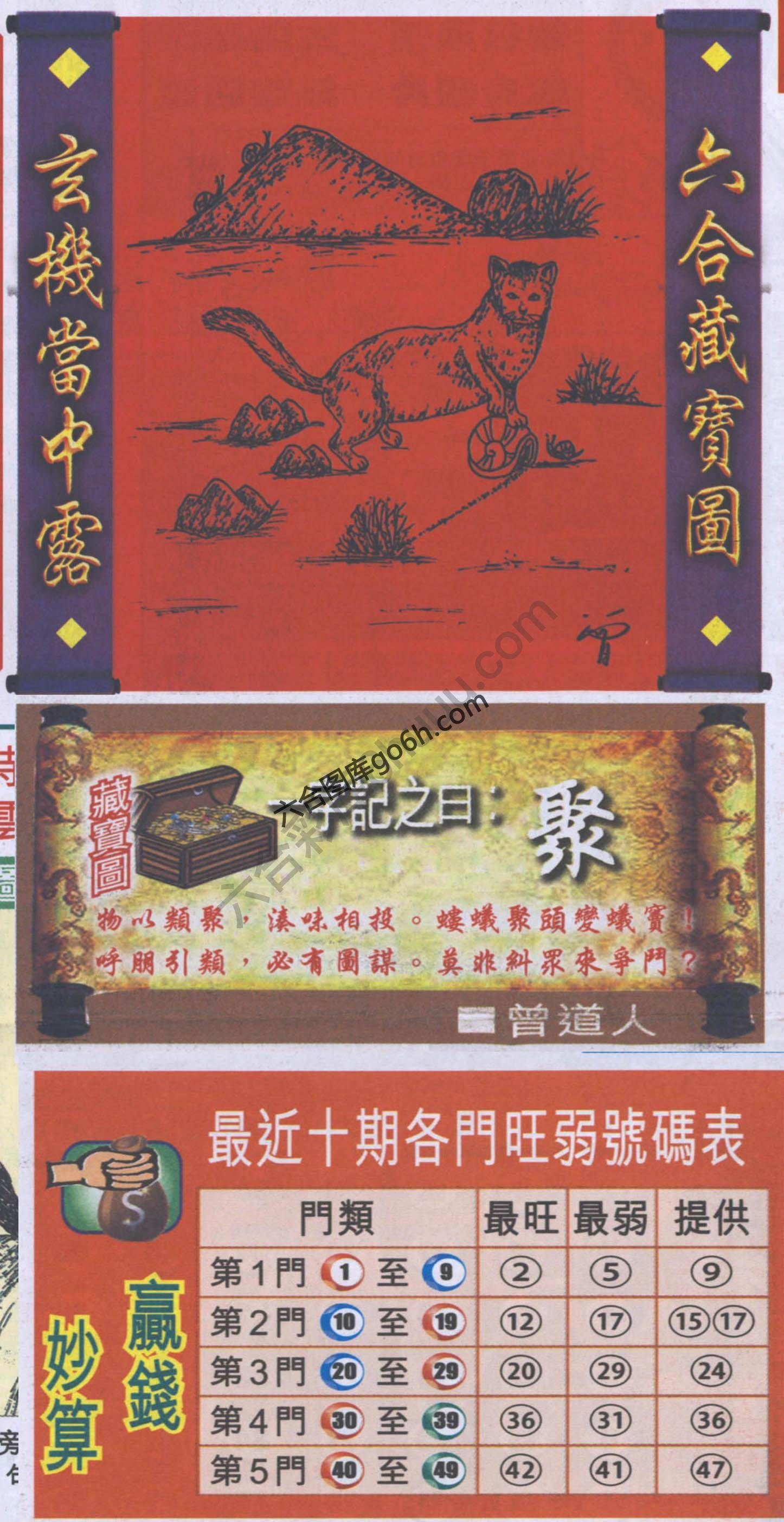 高清跑狗图
